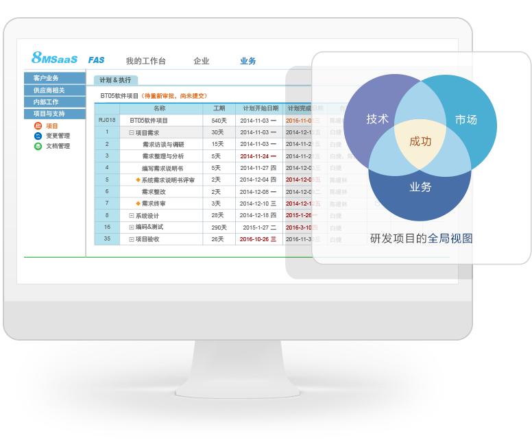 8MSaaS研發(fā)項目管理軟件