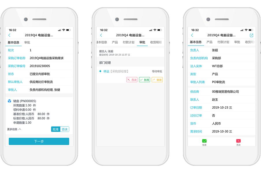 手機版采購軟件SaaS模式